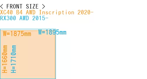 #XC40 B4 AWD Inscription 2020- + RX300 AWD 2015-